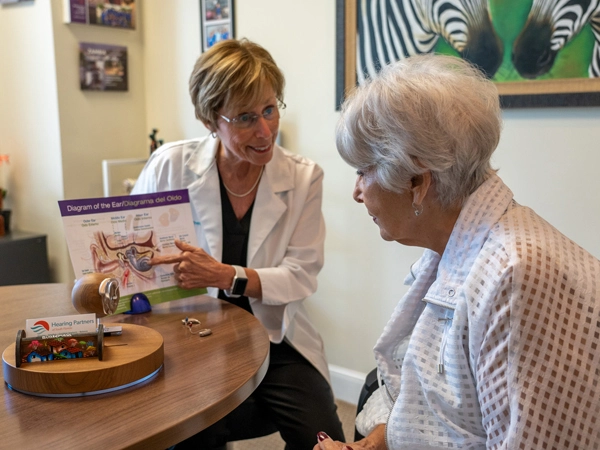 Discussing the results of Hearing Evaluations